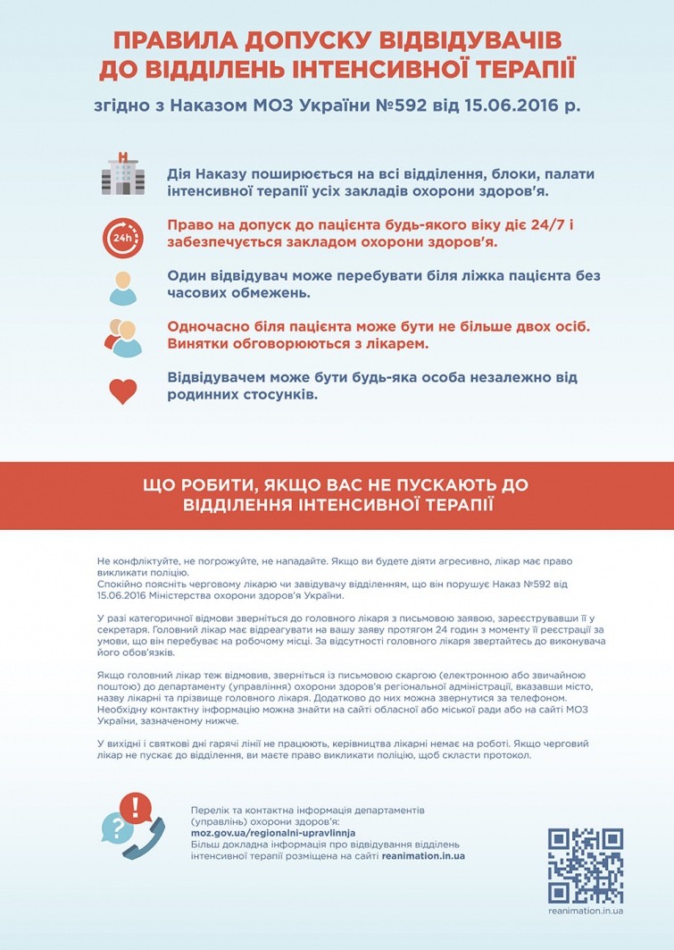 Поради для відвідувачів інтенсивної терапії