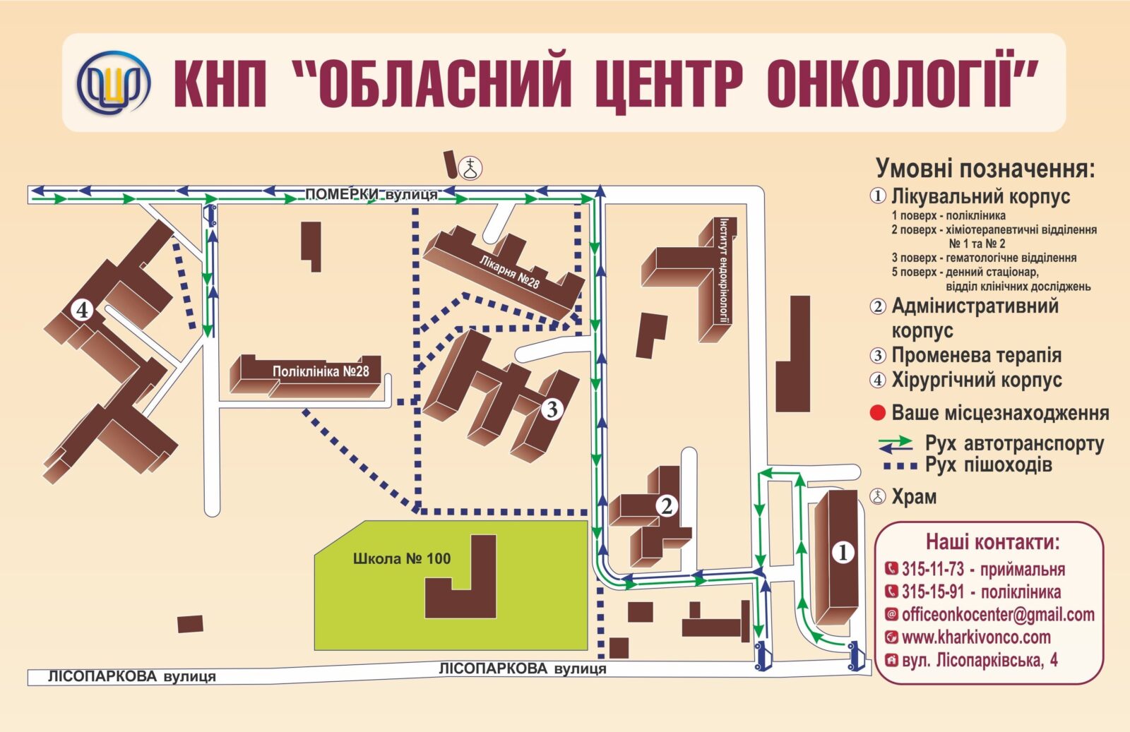 Контакти