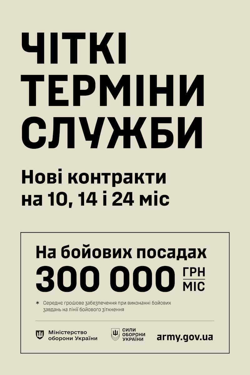 Чітки терміни служби